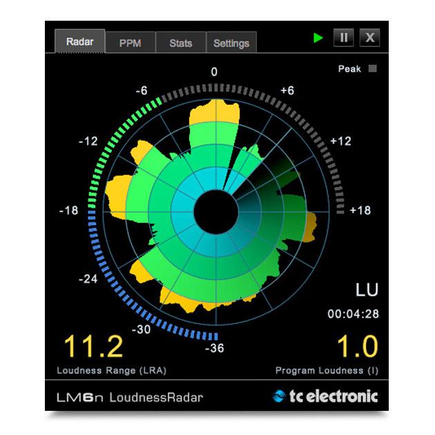 TC Electronic MULTI CHANNEL LOUDNESS BUNDLE